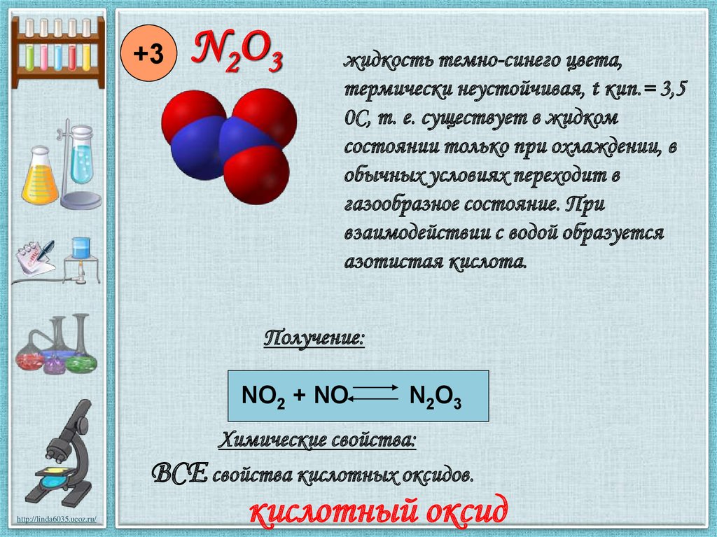 Соединение азота 3 с водородом. Соединения азота. Соединение азота с кислородом. Соединения азота на презентацию. Кислородсодержащие соединения азота свойства.