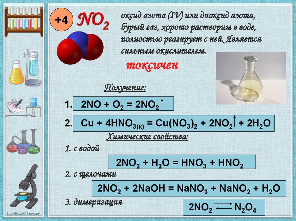 Азотную кислоту получают растворением в воде. Реакции с оксидом азота 4. Хим реакция оксида азота 4 с водой. No2 оксид азота IV + щёлочь. Оксид азота IV формула.