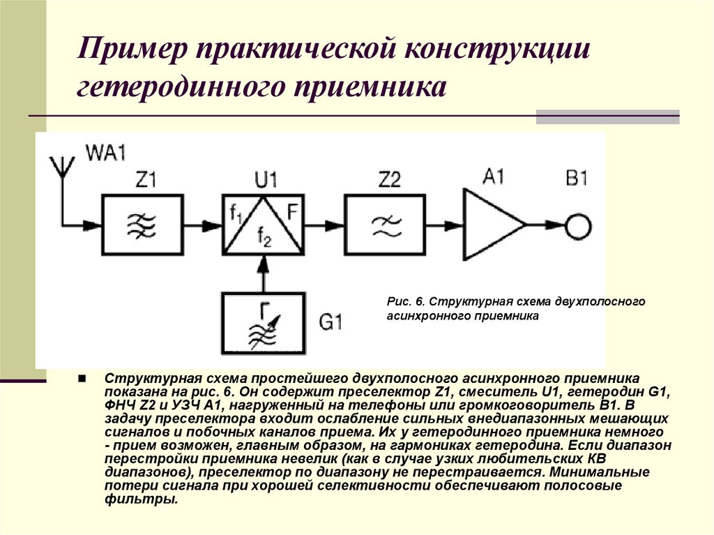 Обобщенная схема цос