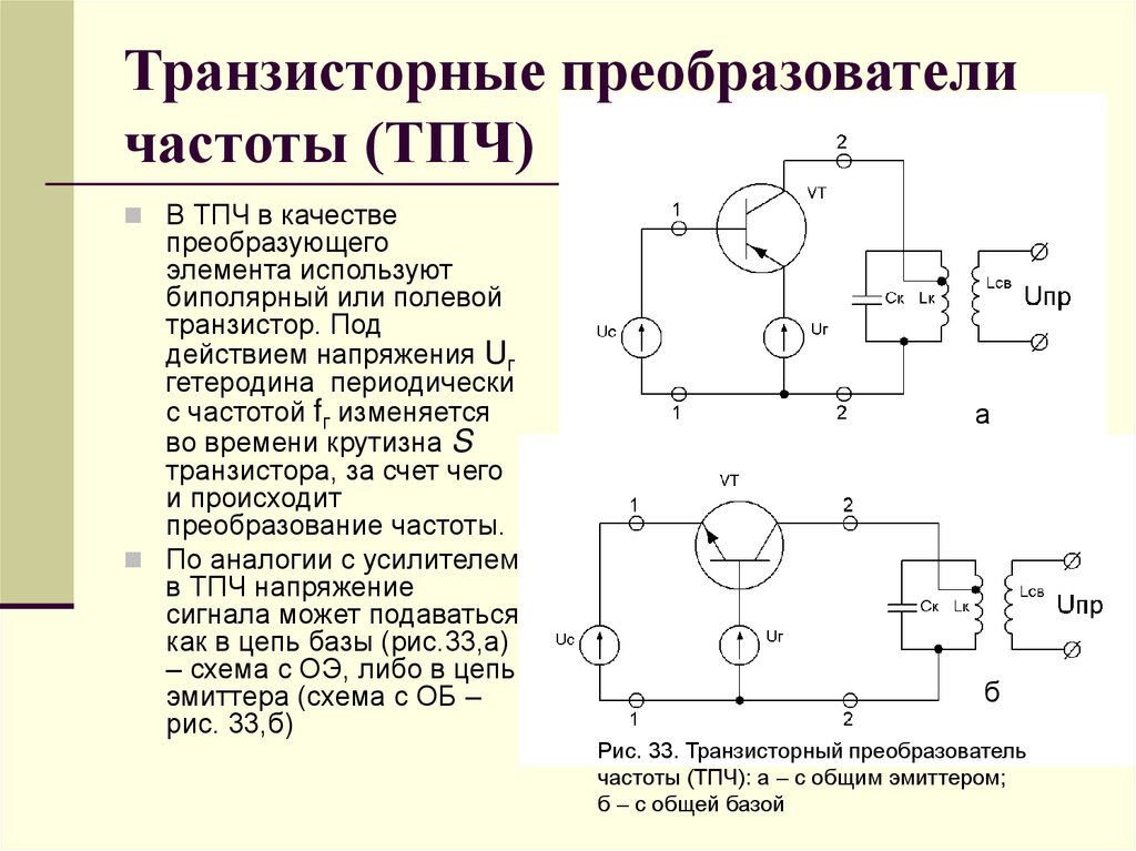 Транзисторные преобразователи частоты (ТПЧ)