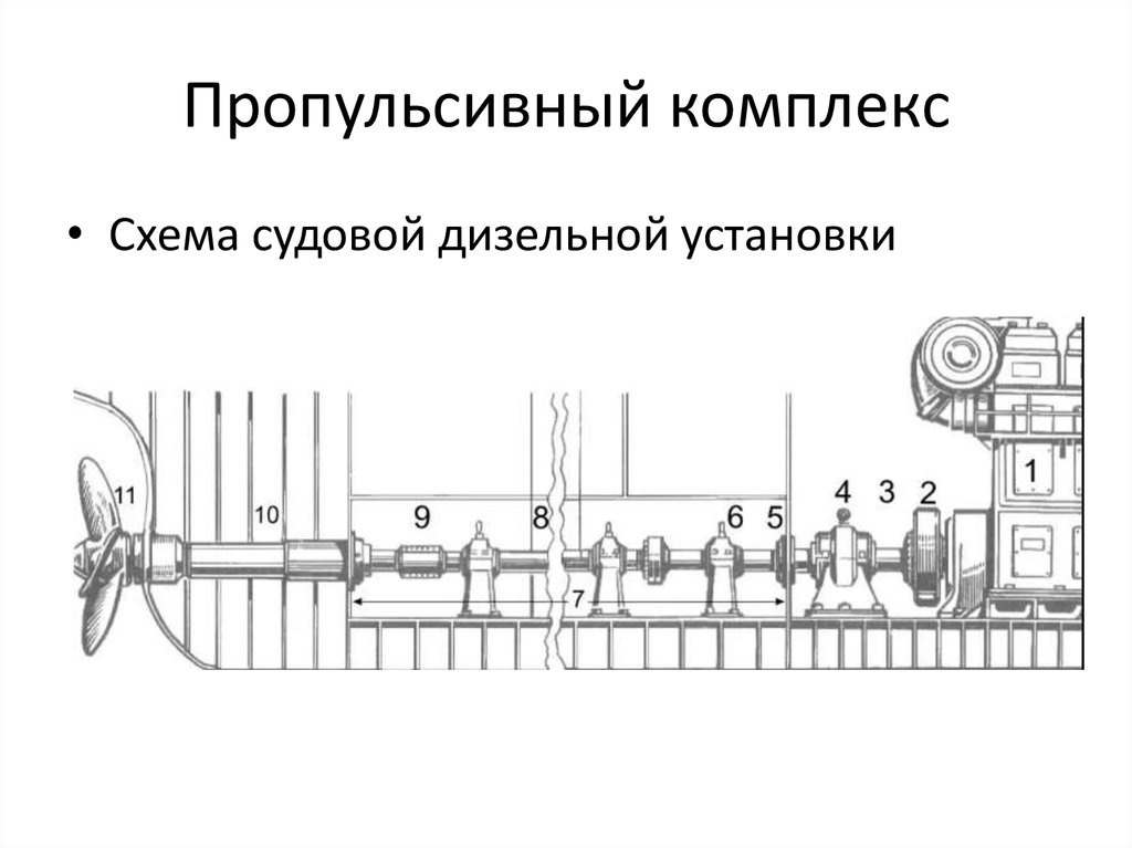 Прямая передача