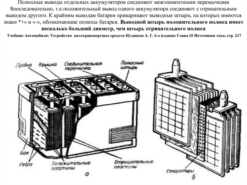 Схема электрического аккумулятора