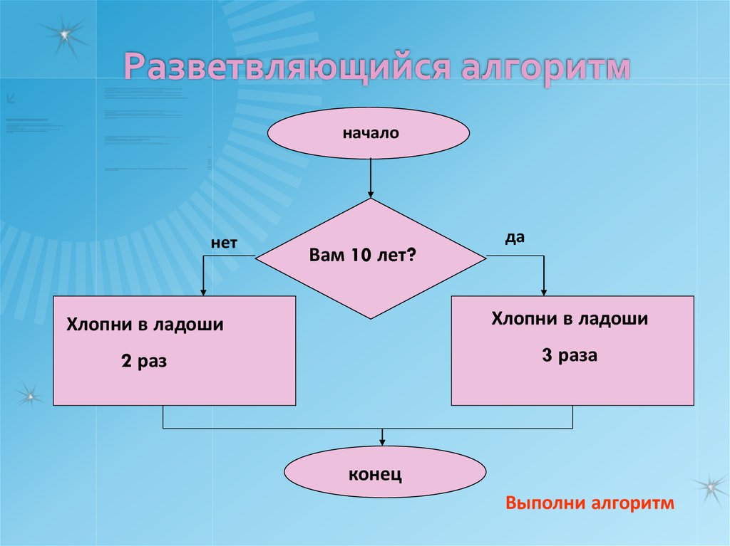 Алгоритм разветвляющийся презентация