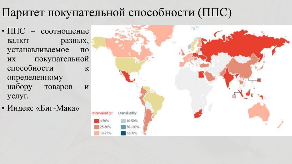 Паритет покупательной способности что это