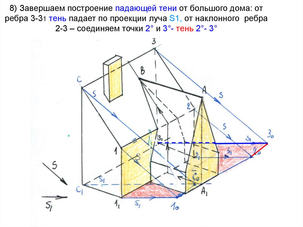 Падающие тени афк. Построение падающей тени. Тень на наклонную плоскость. Падающая тень от дома. Тень в проекции ребра.