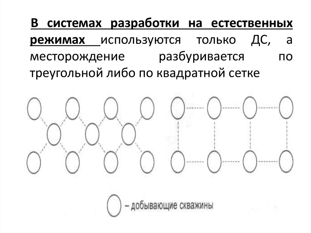 Рядная система