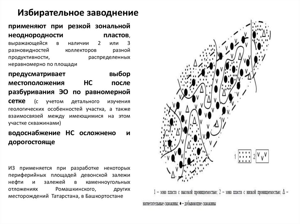 Схемы водоснабжения системы заводнения нефтяных месторождений