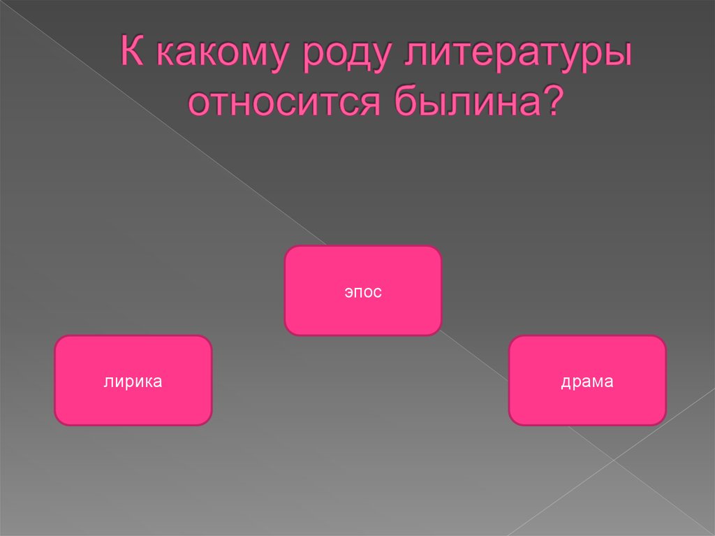 Какие жанры относятся к эпическим произведениям. К какому роду литературы относятся былины. К родам литературы относятся. Что относится к литературным родам.