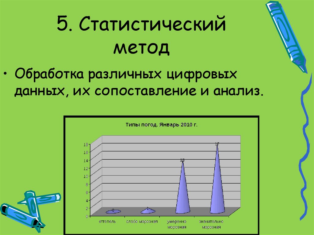 5. Статистический метод