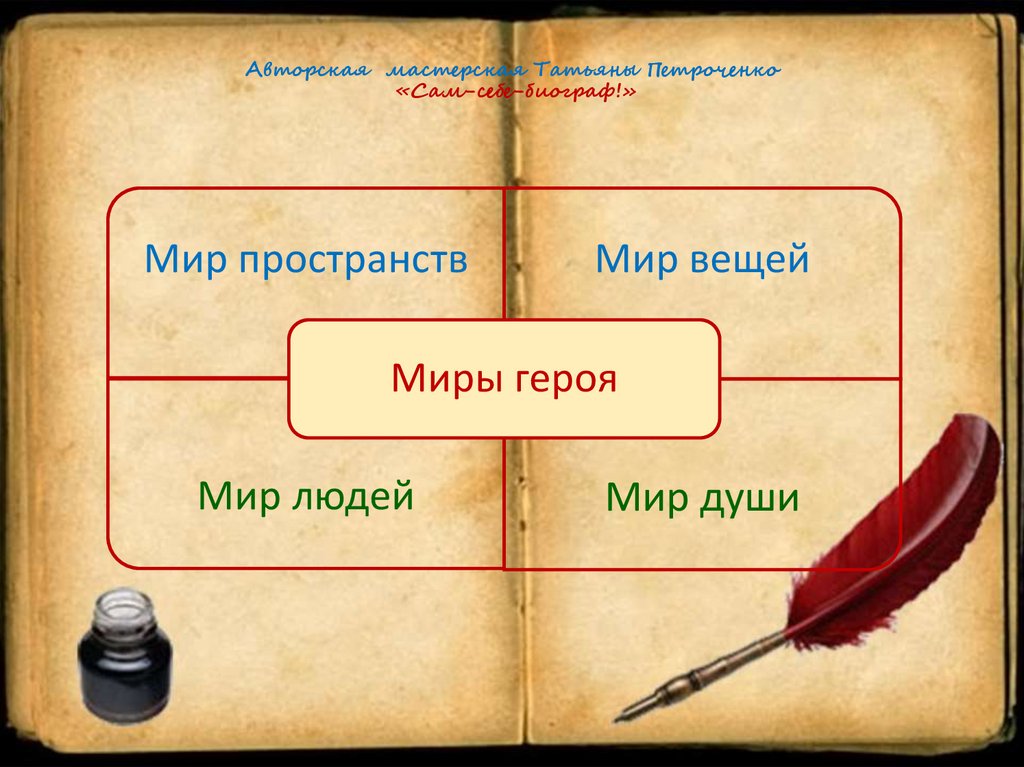 Авторская мастерская Татьяны Петроченко «Сам-себе-биограф!»
