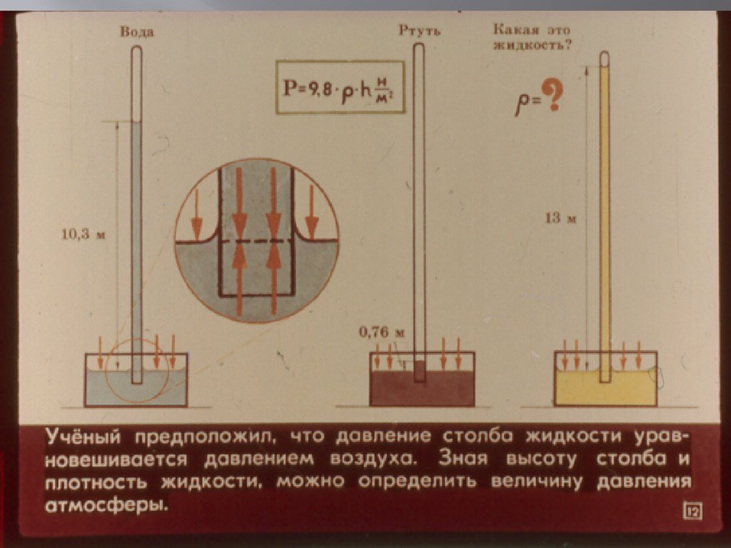 Определить высоту столбика ртути. Давление высота столба. Высота столба воды для 1 атмосферы. Высота столба жидкого воздуха. Высота столба воды в 4 атмосферы.