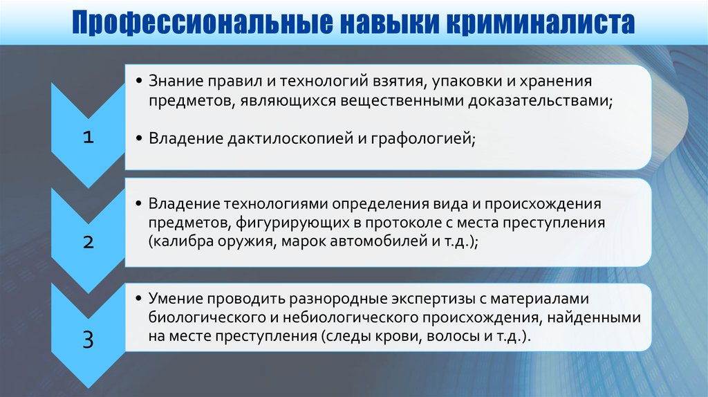 Доказательство собственности. Навыки криминалиста. Профессиональные качества криминалиста.