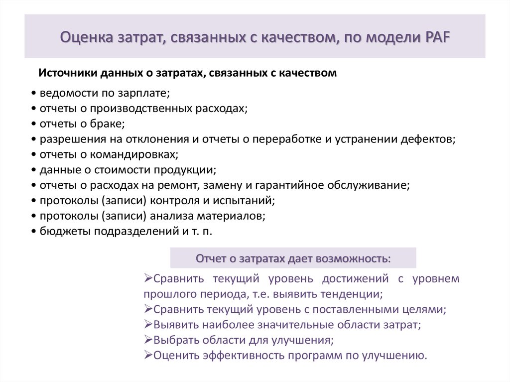 Оценка затрат. Затраты связанные с качеством. Модель оценки затрат качества. Модель PAF В управлении качеством. PAF модель затрат на качество.