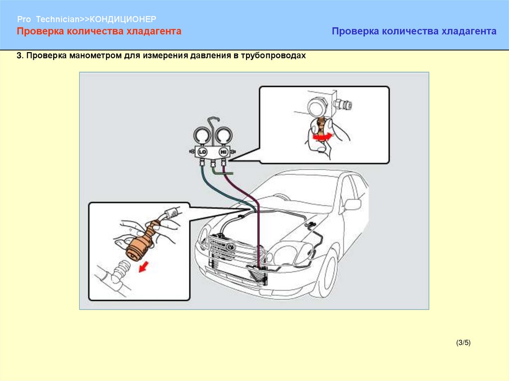 Проверка хладагента. Замер давления на кондиционере. Смотровое стекло для фреона сколько давление.