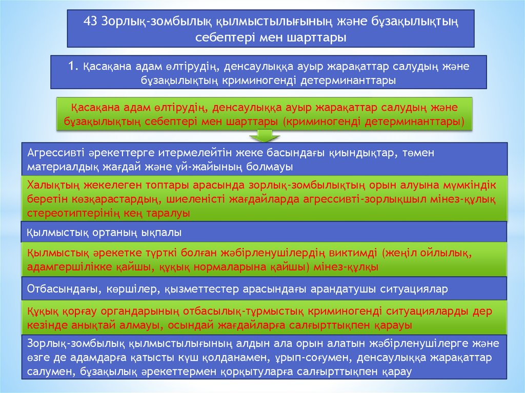 Отбасылық зорлық зомбылық презентация