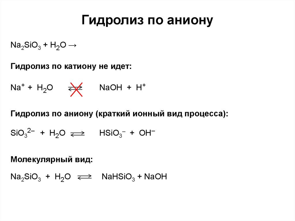 Гидролиз по катиону