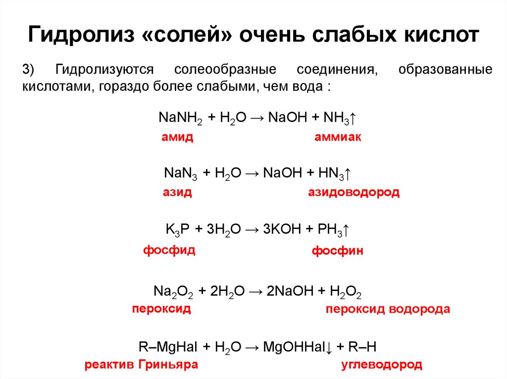 Соли соединения примеры. Гидролиз солей таблица реакций. Гидролиз пример формулы. Гидролиз солей реакция среды. Соли органических кислот реакции гидролиз.