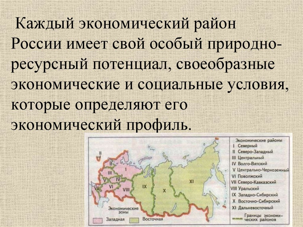 Народы проживающие в волго вятском экономическом районе