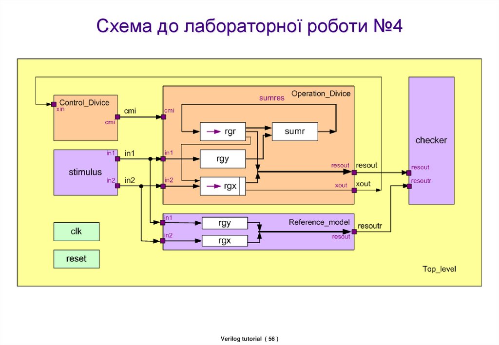 Fsm30c 6 схема включения