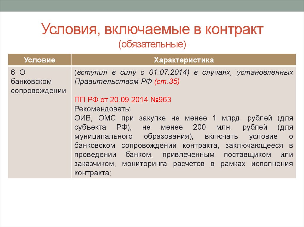 Проект государственного контракта