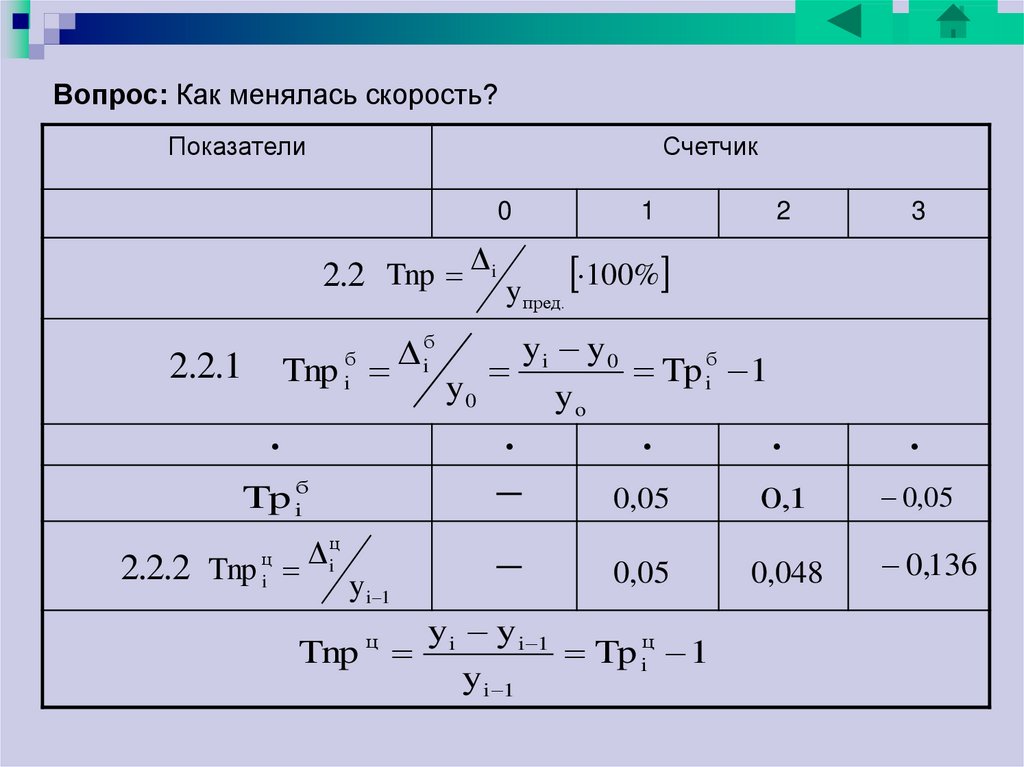 Номер события. Как записывается изменчивая скорость.