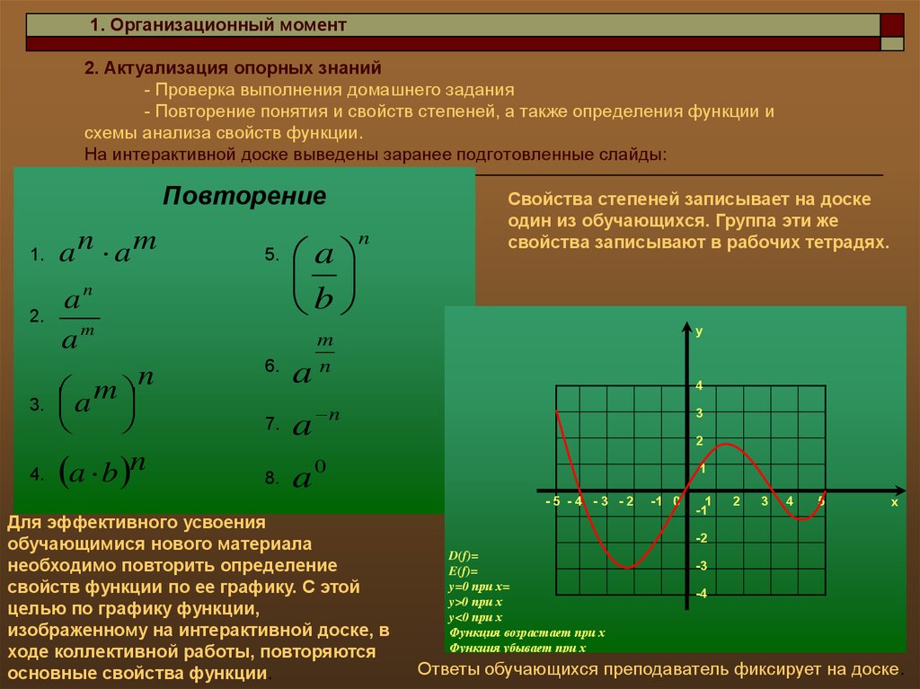 План конспект урока показательная функция