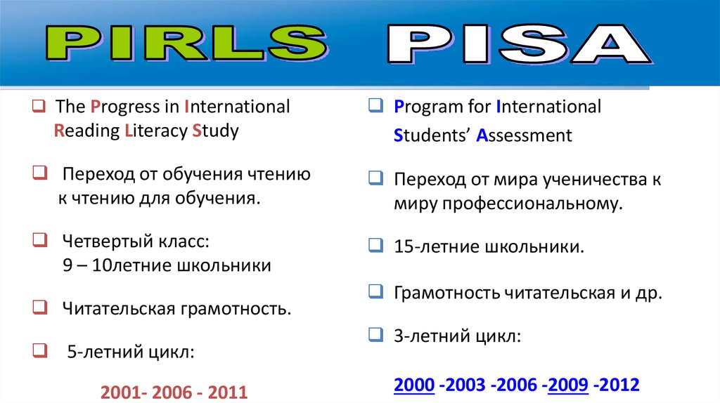 Прогресс вопрос времени. Progress in International reading Literacy study. PIRLS тест. Тесты Пиза по читательской грамотности. Тесты Pisa по английскому языку.