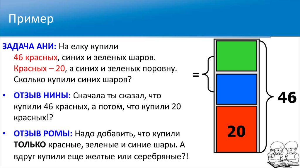 Купили красные зеленые и синие шары. Pisa задания. Задания по географии по пизу. Задания Pisa по математике. География Пиза.