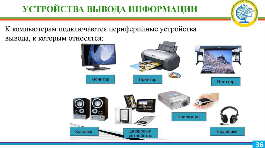 Геоинформационные системы презентация