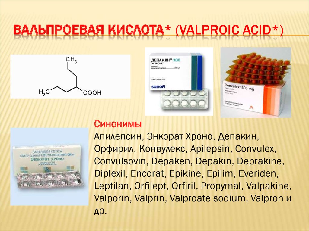 Вальпроевая кислота 500 мг препараты. Acidum valproicum 500 мг #30. Вальпроевая 300 мг. Вальпроевая кислота относится к группе