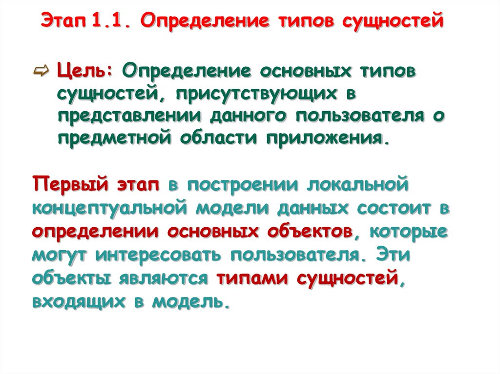 Определение виды определений кратко. Типы определений.