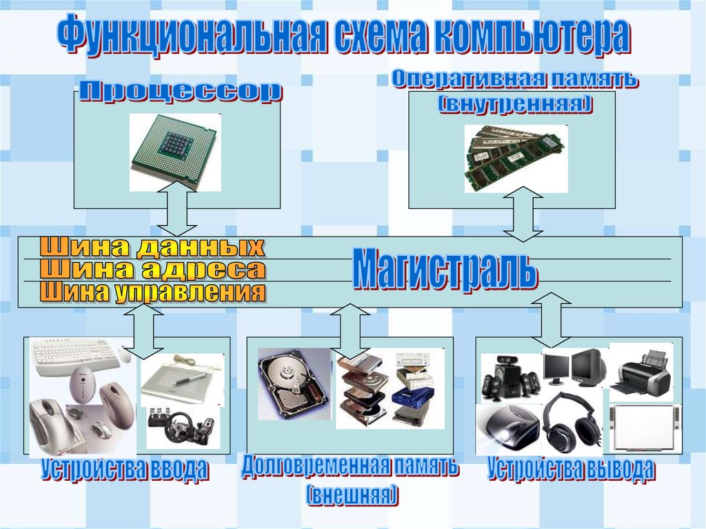 Чему аналогична потоковая компьютерная презентация