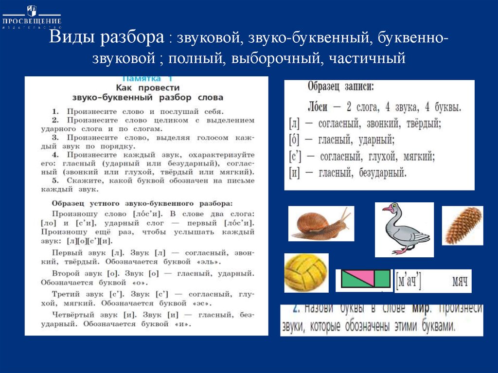 Звуко буквенный разбор 4 класс. Юла звуко буквенный разбор звуко. Звуковой звуковой разбор. Виды звукового анализа. Звуко-буквенный разбор слова Юг.