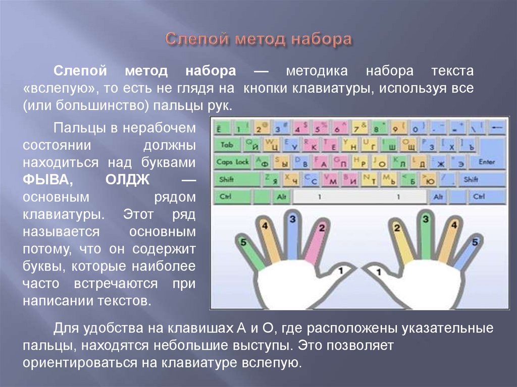 10 пальцевый метод печати. Слепой 10 пальцевый метод. Слепой десятипальцевый метод печати таблица. Слепой десятипальцевый метод печати на клавиатуре. Слеплй пятипальуевлй метод.
