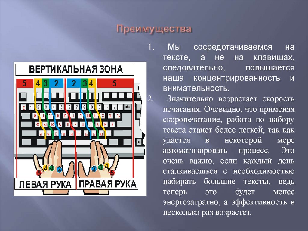 Скоропечатание. Слепой метод печати. Посадка рук при слепом методе печати. Слепым методом является. Какая комбинация букв является основной при десятипальцевом слепом.