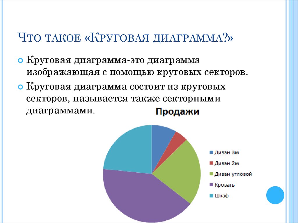 Когда используется круговая диаграмма