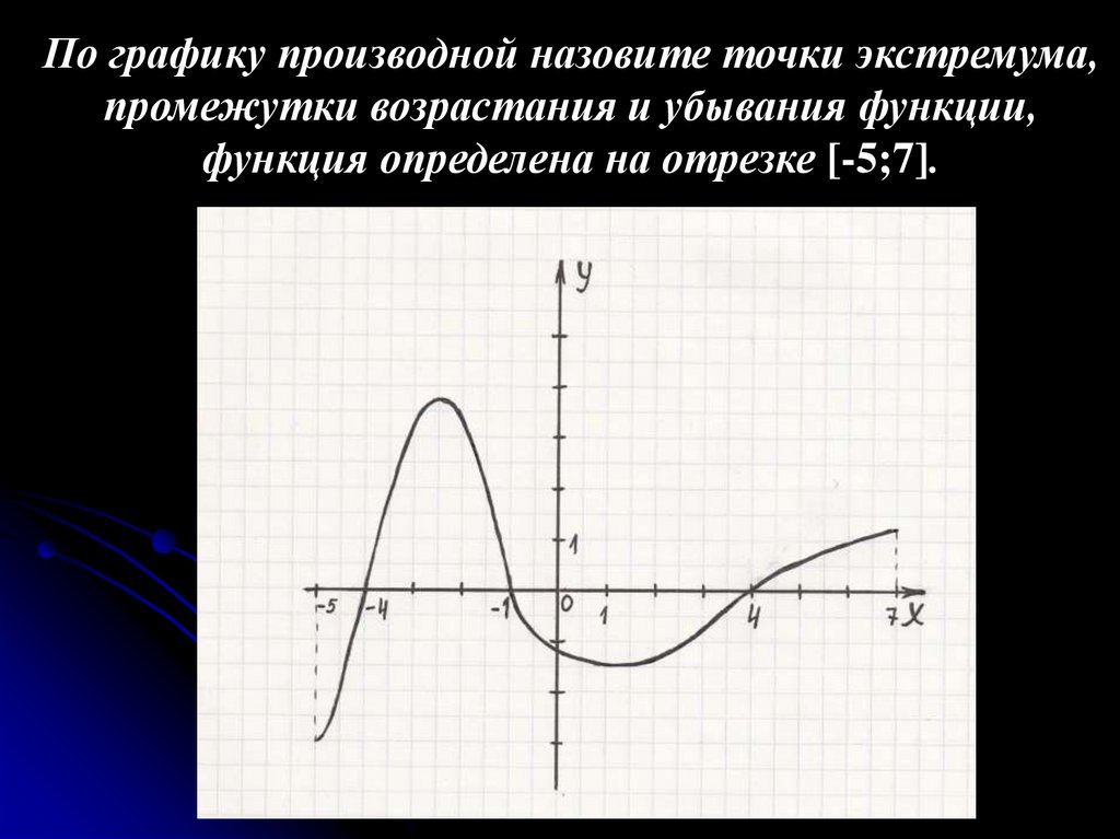 Возрастание и убывание функции экстремумы. Экстремум функции наибольшее и наименьшее значение функции. Промежутки возрастания и убывания точки экстремума. Наибольшее и наименьшее значение функции это экстремум. Наибольшее и наименьшее значения точки экстремума.