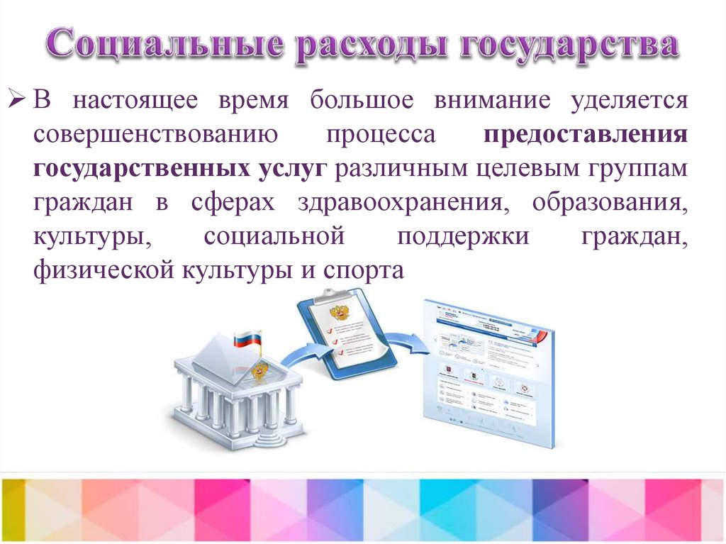 Расходы на социальные нужды. Структура социальных расходов государства. Социальные расходы государства их структура и динамика. Статьи на социальные расходы. Социальные затраты государства.