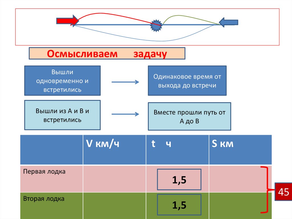 Задача выйти