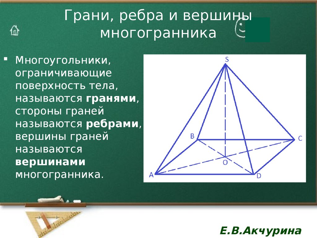 Вершины многогранника рисунок. Вершины многогранника. Грани и вершины многогранника. Грани и ребра многогранника. Ребра многогранника.