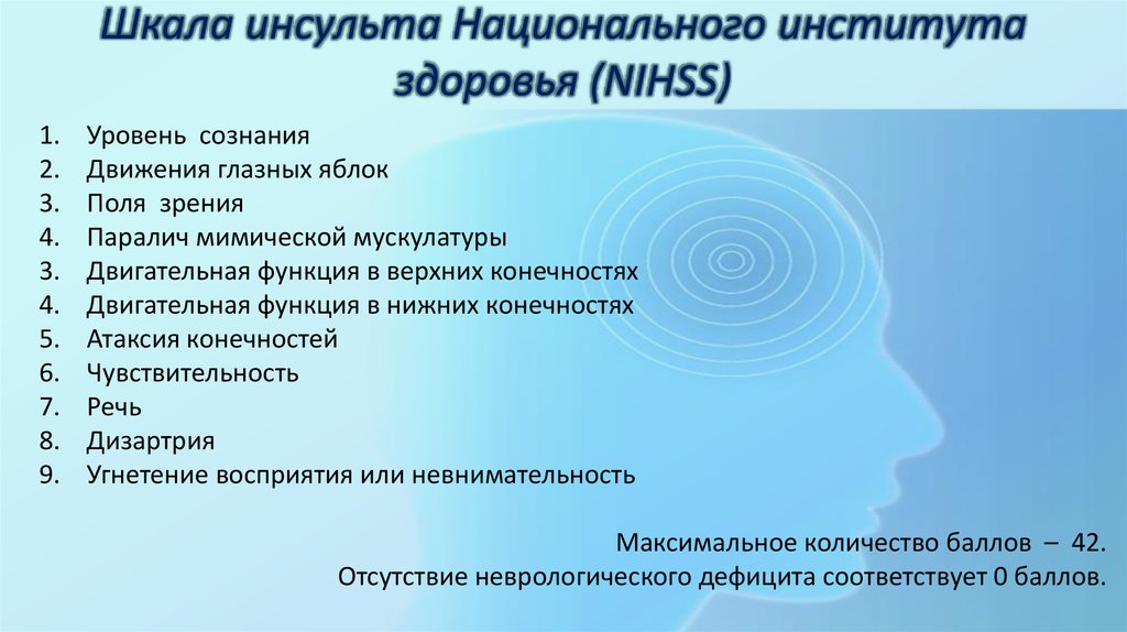 Шкала инсульта Национального института здоровья (NIHSS)