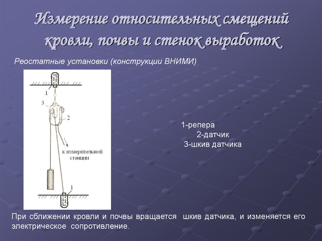 В чем измеряется относительное. Относительные измерения. Относительный измеритель. Относительная мера это.