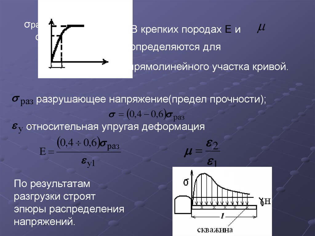 Предел напряжения. Динамический предел текучести. Разрушающие напряжения и предел прочности. Относительная упругая деформация. Определить разрушающее напряжение.