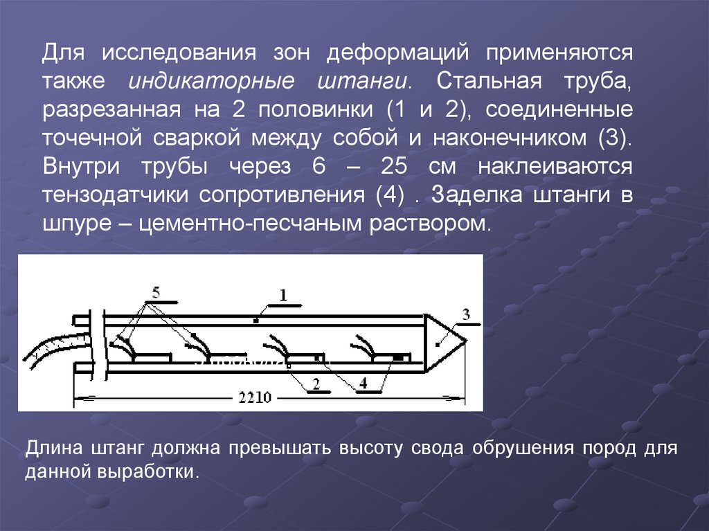 Также применяется. Зоны деформации. Признаки проявления динамического горного давления горных ударов. Зона исследования. Динамическое проявление это.