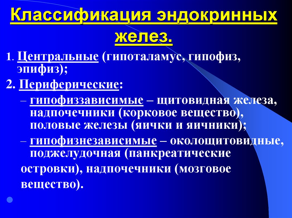 Железы классификация. Классификация желез внутренней секреции. Классификация эндокринных желез. Классификация желез внутренней секреции анатомия. Классификация эндокринных желез гистология.