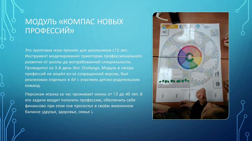 Нова компас. Компас новых профессий. Компас новых профессий игра. Компас профессий будущего. Компас и профессии презентация.