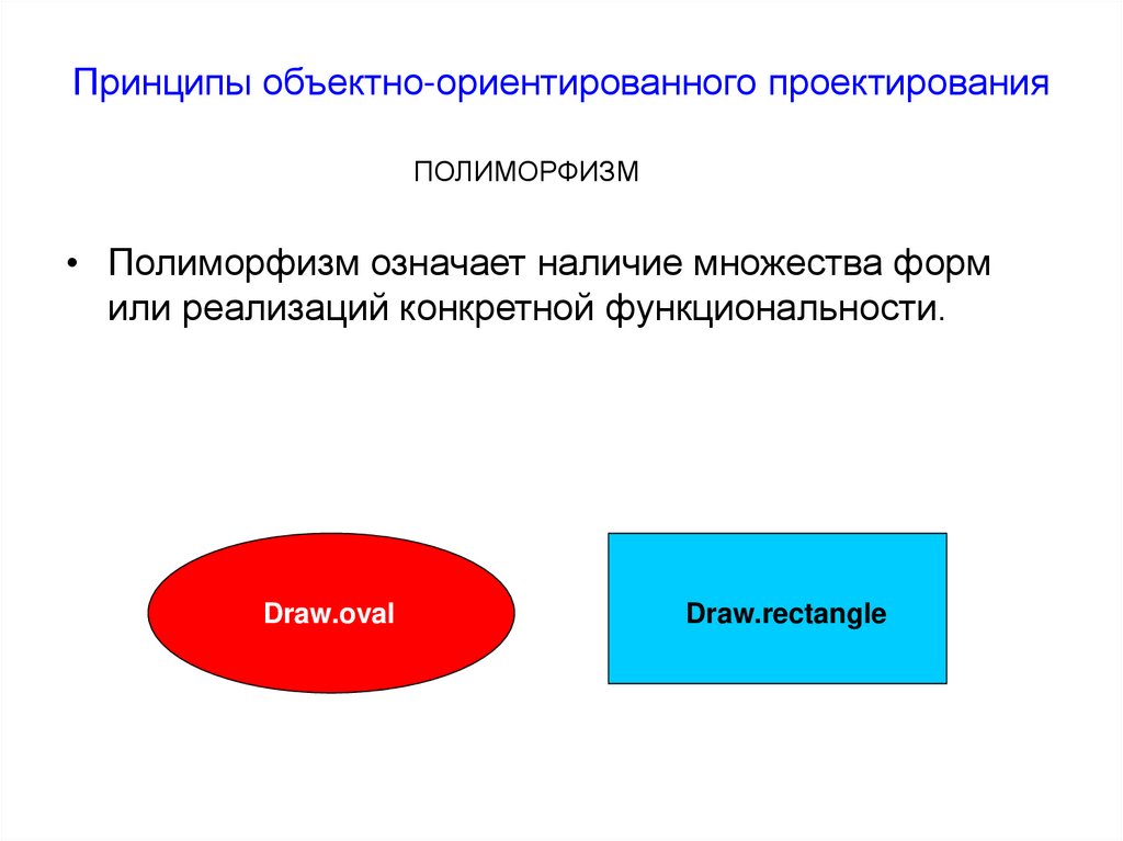 Ориентированное проектирование. Принципы объектно-ориентированного проектирования. Понятие объектно-ориентированного проектирования. Проектирование объектно- ориентированного приложения. Принципы объектно-ориентированного моделирования.