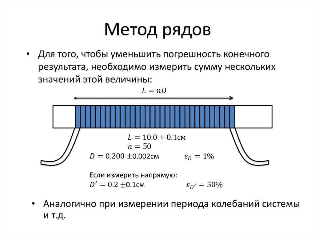 Используя способ. Измерение методом рядов. Измерение диаметра проволоки методом рядов. Метод рядов физика. Метод рядов физика 7 класс.