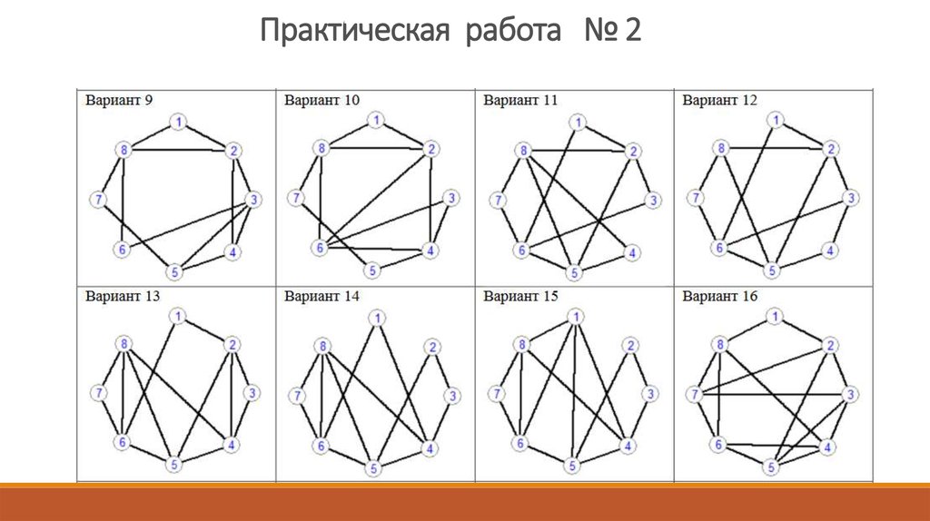 Математический аппарат для построения компьютерных сетей программа