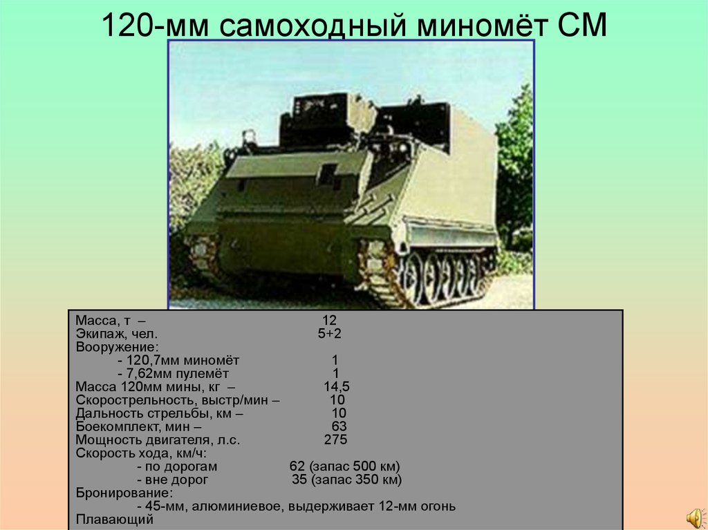 120-мм самоходный миномёт СМ